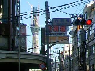 合羽橋商店街